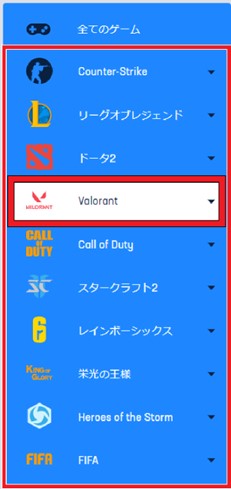 eスポーツのベット方法-3